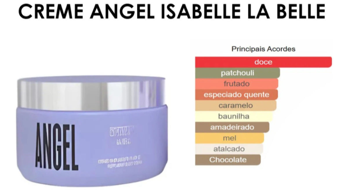 Pasta Hidratante Corporal Perfumado Angel 200g