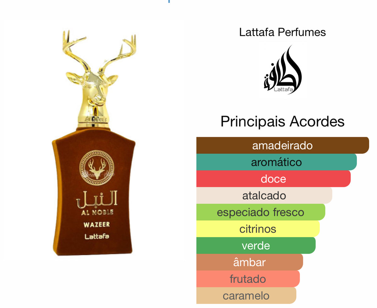 Perfume Lattafa Al noble Wazeer 100ml